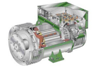 扬中发电机内部结构图